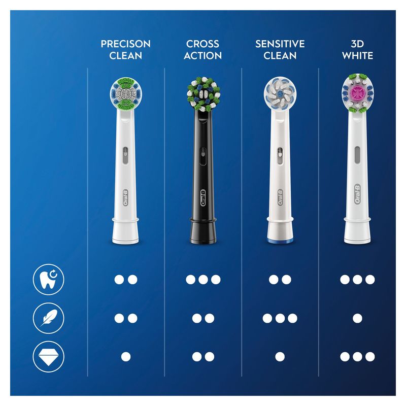 Oral-B-CrossAction-Testine-Di-Ricambio-Edizione-Nera-Con-Tecnologia-CleanMaximiser-Confezione-da-3-Pezzi