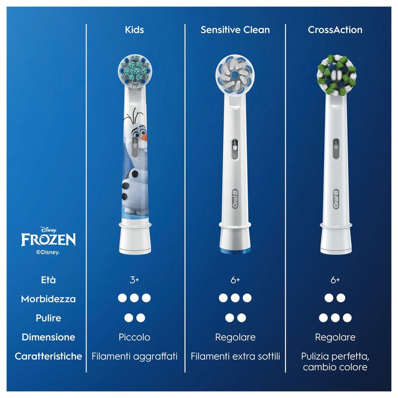 Oral-B-Testina-Di-Ricambio-per-Spazzolino-Kids-Frozen.-Confezione-Da-3