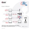 CLUB3D-CAC-1575-cavo-USB-2-m-USB4-Gen-2x2-USB-C-Nero