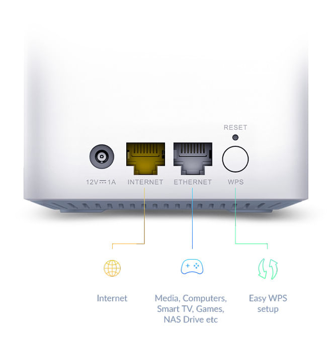 D-Link-EAGLE-PRO-AI-AX1500-Dual-band--2.4-GHz-5-GHz--Wi-Fi-6E--802.11ax--Bianco-1-Interno