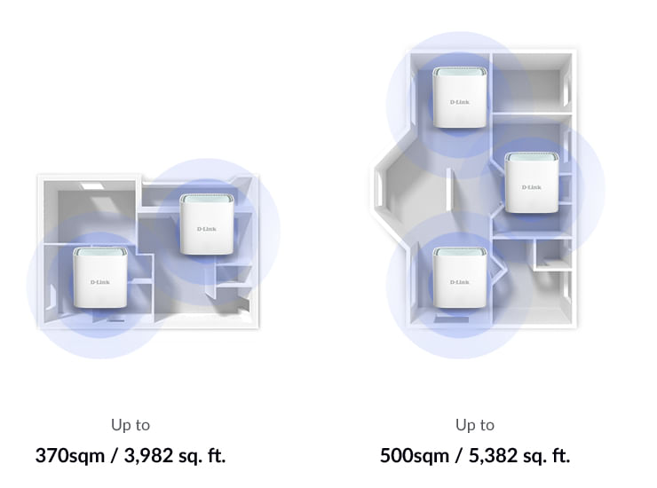 D-Link-EAGLE-PRO-AI-AX1500-Dual-band--2.4-GHz-5-GHz--Wi-Fi-6E--802.11ax--Bianco-1-Interno