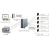 Fujitsu-fi-7300NX-Scanner-ADF-600-x-600-DPI-A4-Grigio-Bianco