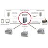Fujitsu-fi-7300NX-Scanner-ADF-600-x-600-DPI-A4-Grigio-Bianco