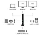 Hamlet-Docking-Station-USB-3.0-Dual-Display-dual-display-DVI-e-HDMI-hub-con-6-porte-usb-LAN-E-AUDIO