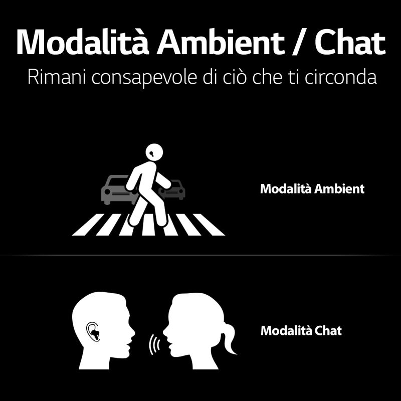 LG-TONE-Free-FP9---Auricolari-True-Wireless-Bluetooth-UVnano--Nero-