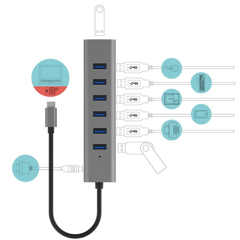 i-tec-USB-C-Charging-Metal-HUB-7-Port