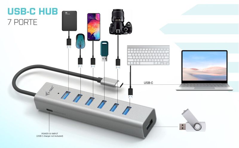 i-tec-USB-C-Charging-Metal-HUB-7-Port