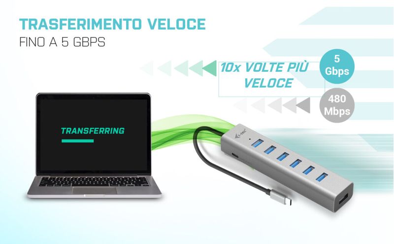 i-tec-USB-C-Charging-Metal-HUB-7-Port