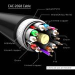 CLUB3D-DisplayPort-1.4-HBR3-Cable-2m-6.56ft-M-M-8K60Hz