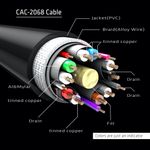 CLUB3D-DisplayPort-1.4-HBR3-Cable-2m-6.56ft-M-M-8K60Hz