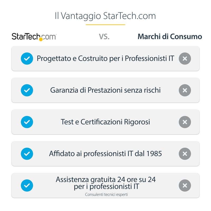 StarTech.com-Box-Alloggio-USB-3.0-esterno-per-SSD-SATA-M.2---Convertitore-NGFF-di-unita-SSD-con-UASP