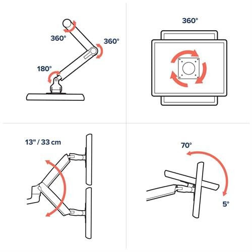 Ergotron-LX-Series-45-492-216-supporto-da-tavolo-per-Tv-a-schermo-piatto-61-cm--24---Bianco-Scrivania