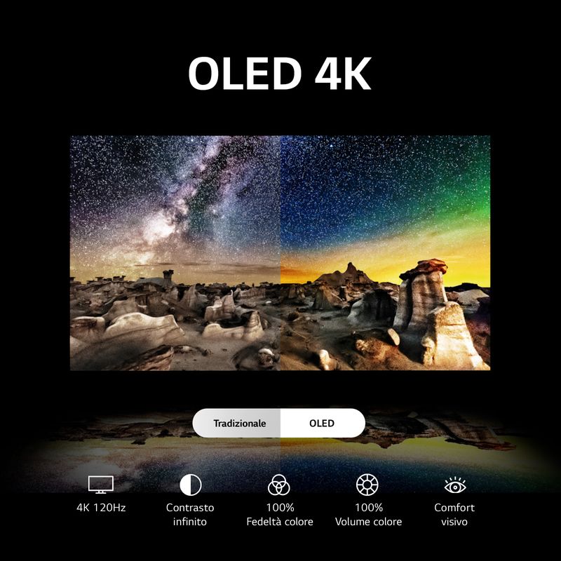 LG-OLED-55---Serie-B3-OLED55B36LA-TV-4K-4-HDMI-SMART-TV-2023
