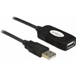 Techly-Cavo-Prolunga-Attivo-USB2.0-Hi-Speed-10m--IUSB-REP10TY-