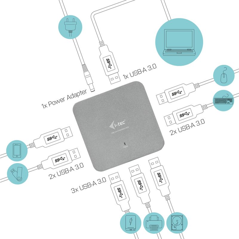 i-tec-Metal-U3HUBMETAL7-hub-di-interfaccia-USB-3.2-Gen-1--3.1-Gen-1--Type-A-5000-Mbit-s-Argento