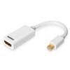Digitus-Cavo-adattatore-Mini-DisplayPort---HDMI