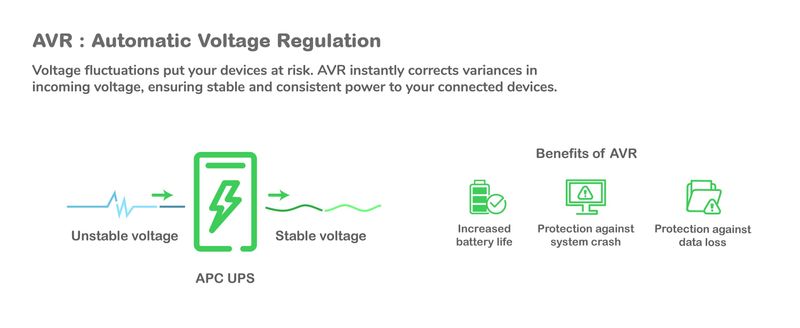 APC-Smart-UPS-750VA-gruppo-di-continuitAÆAA --UPS--A-linea-interattiva-075-kVA-500-W-4-presa-e--AC--APC-Smart-UPS-750VA-