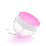 Philips-Hue-White-and-Color-ambiance-IRIS-Lampada-Smart-da-Tavolo-Nera