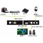 Techly-Estrattore-Audio-HDMI-SPDIF-RCA-R-L--IDATA-HDMI-EA-