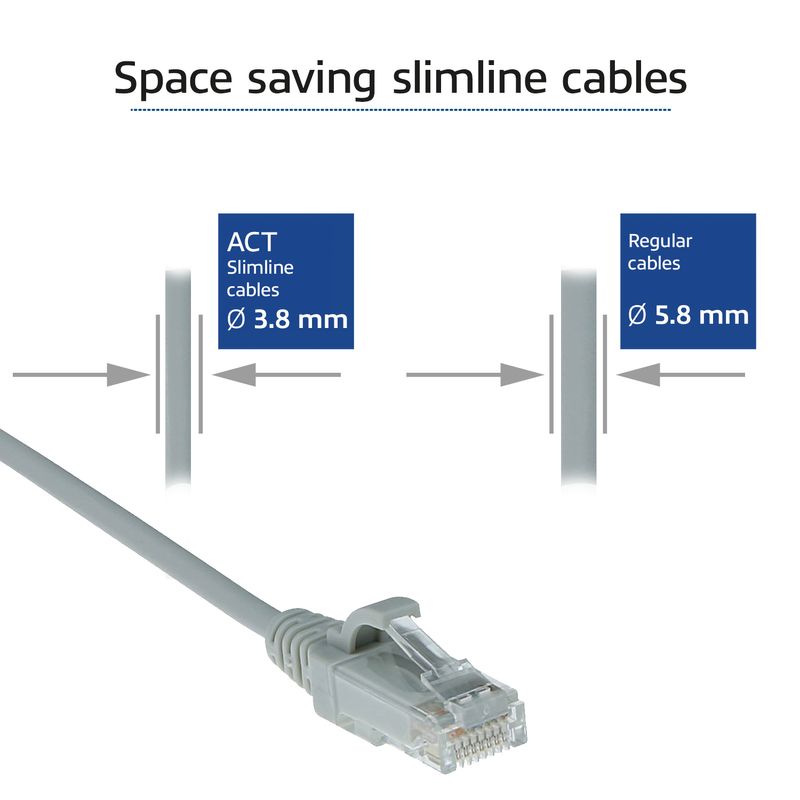 Cavo-di-rete-ACT-DC9051-Grijs-15-m-Cat6-U-UTP--UTP-