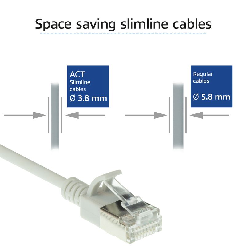 Cavo-di-rete-ACT-DC7005-Grijs-5-m-Cat6a-U-FTP--STP-