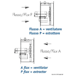 Aspiratore Assiale Acciaio 24v 0,37 Kw 2000rpm Frr