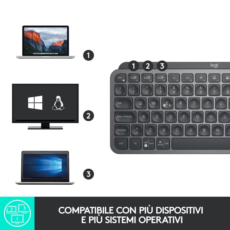 Logitech-MX-Keys-Mini-Tastiera-Illuminata-Wireless-Minimal-Compatta-Bluetooth-Retroilluminata-USB-C