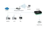 LevelOne-FPS-1032-server-di-stampa-LAN-Ethernet-Nero-Verde