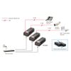 LevelOne-POI-2002-adattatore-PoE-e-iniettore-Fast-Ethernet-52-V