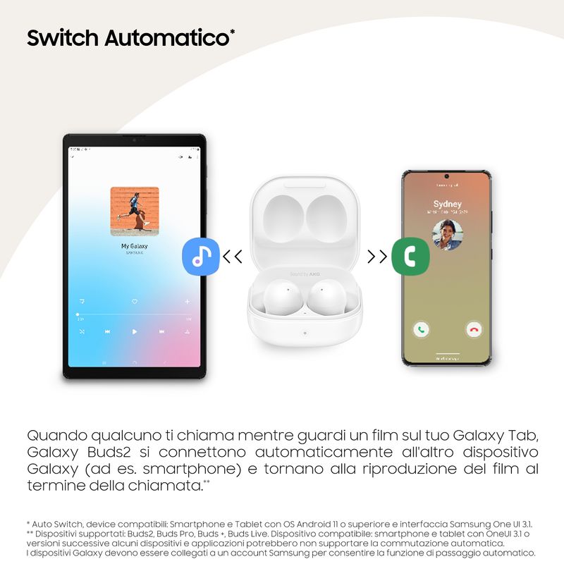 Samsung-Galaxy-Buds2-Auricolari-Bluetooth-White-Batteria-472-mAh