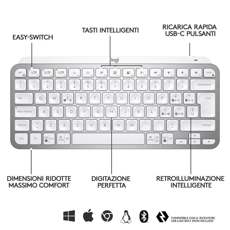 Logitech-MX-Keys-Mini-tastiera-RF-senza-fili---Bluetooth-QWERTY-Italiano-Grigio