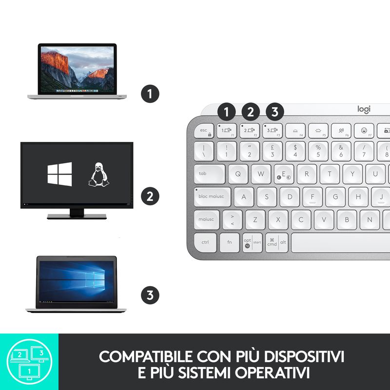 Logitech-MX-Keys-Mini-tastiera-RF-senza-fili---Bluetooth-QWERTY-Italiano-Grigio