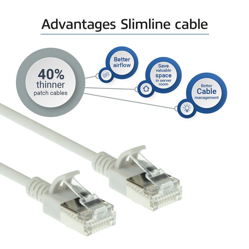 Cavo-di-rete-ACT-DC7051-Grijs-15-m-Cat6a-U-FTP--STP-