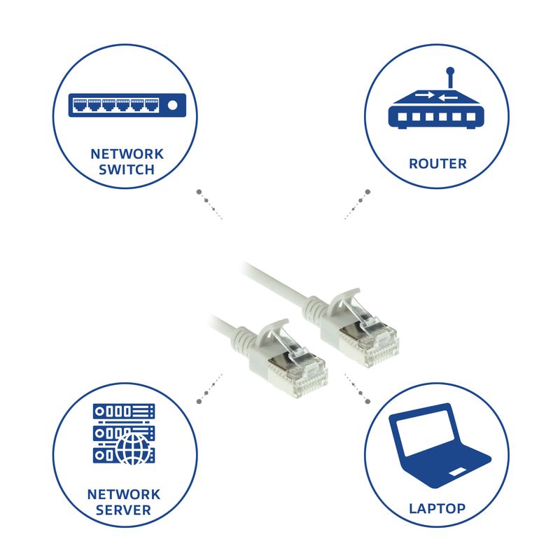 Cavo-di-rete-ACT-DC7002-Grijs-2-m-Cat6a-U-FTP--STP-