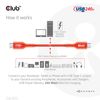 CLUB3D-CAC-1573-cavo-USB-2-m-USB4-Gen-2x2-USB-C-Rosso