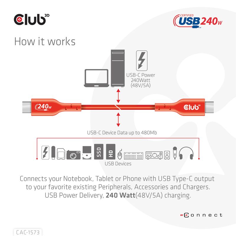 CLUB3D-CAC-1573-cavo-USB-2-m-USB4-Gen-2x2-USB-C-Rosso