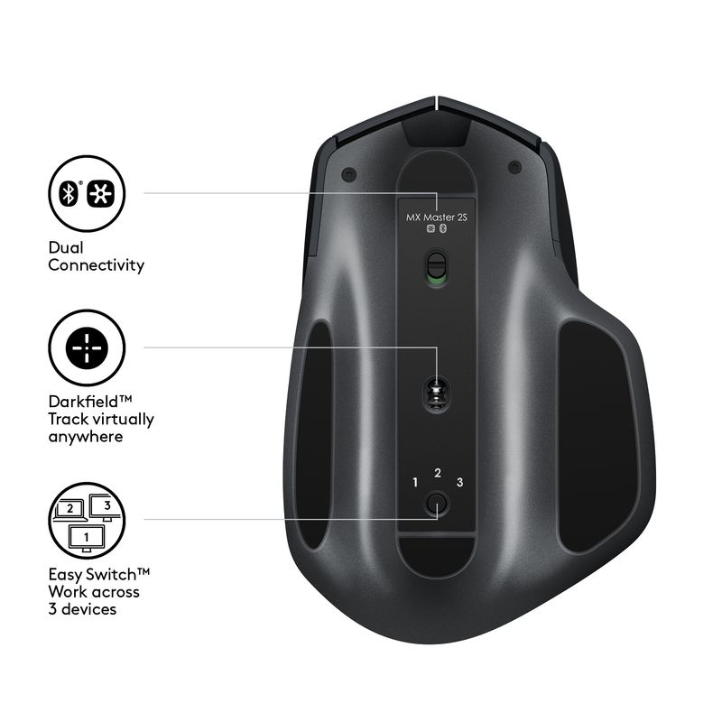 Logitech-MX-Master-2S-Wireless-mouse-Mano-destra-RF-senza-fili---Bluetooth-Laser-1000-DPI