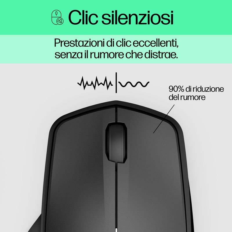 HP-280-Silent-Wireless-Mouse