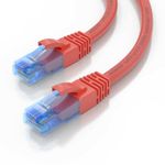 AISENS-A135-0792-cavo-di-rete-Rosso-3-m-Cat6-U-UTP--UTP-