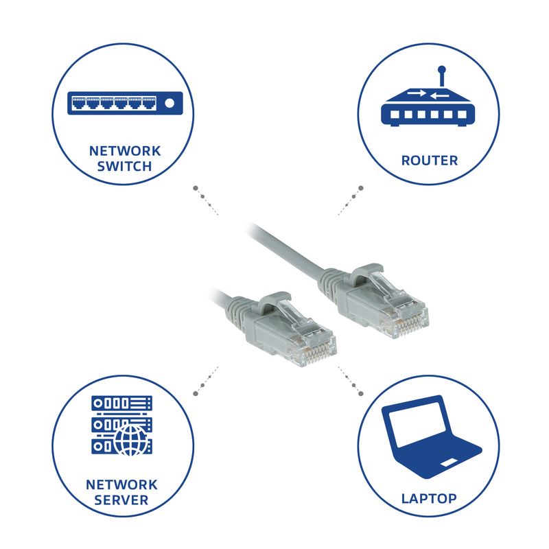 Cavo-di-rete-ACT-DC9003-Grijs-3-m-Cat6-U-UTP--UTP-