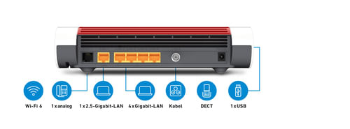 FRITZ-Box-6660-Cable-router-wireless-Gigabit-Ethernet-Dual-band--2.4-GHz-5-GHz--Bianco