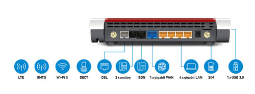 FRITZ--Box-6890-LTE-router-wireless-Gigabit-Ethernet-Dual-band--2.4-GHz-5-GHz--3G-4G-Rosso-Bianco