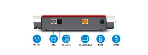 FRITZ-Box-7510-INT-router-wireless-Gigabit-Ethernet-Banda-singola--2.4-GHz--Bianco