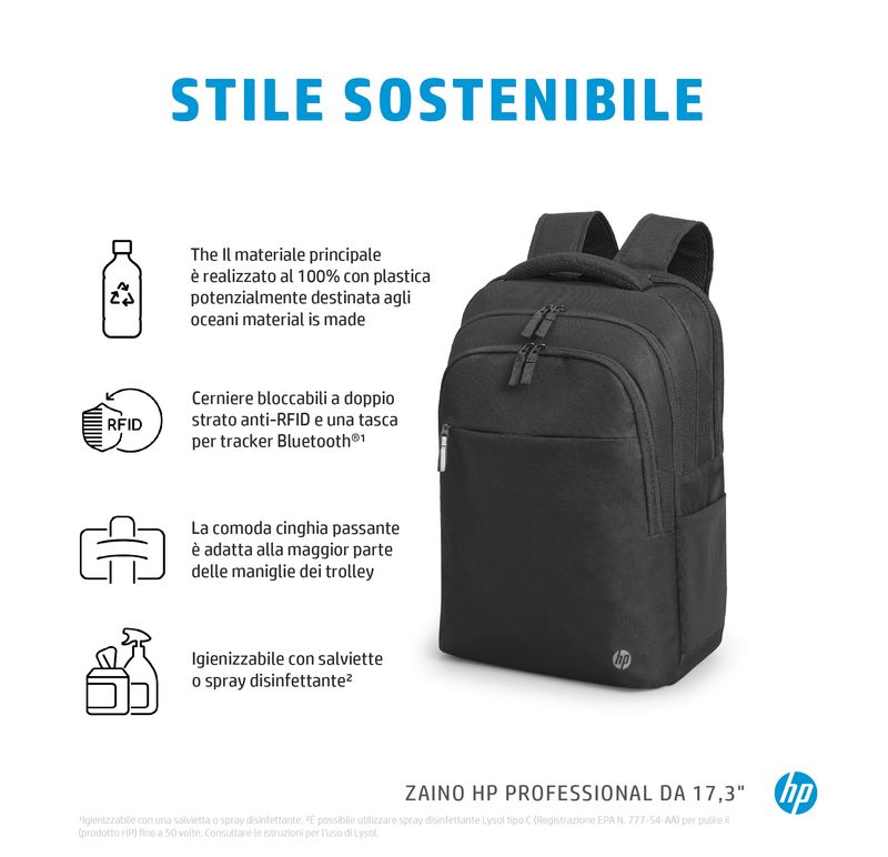 HP-Professional-17.3-inch-Backpack