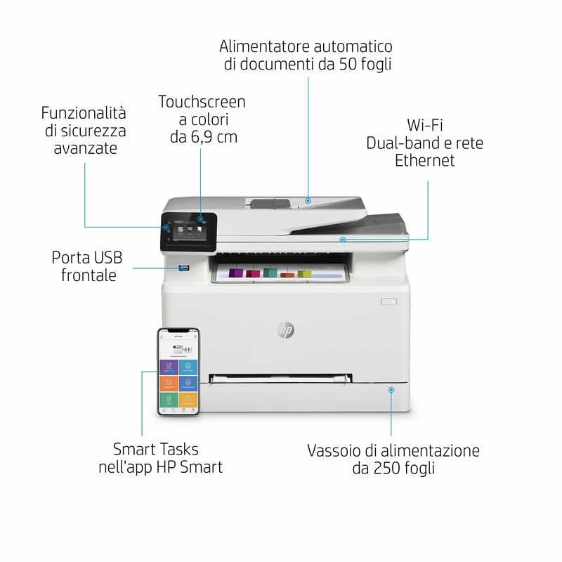 HP-LaserJet-Pro-M282nw-Stampante-Multifunzione-Colore-Laser-600x600-DPI-22ppm-A4-Wi-Fi