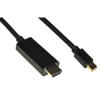 Cavo Mini Displayport - Hdmi<Sup>®</Sup> Mt 2