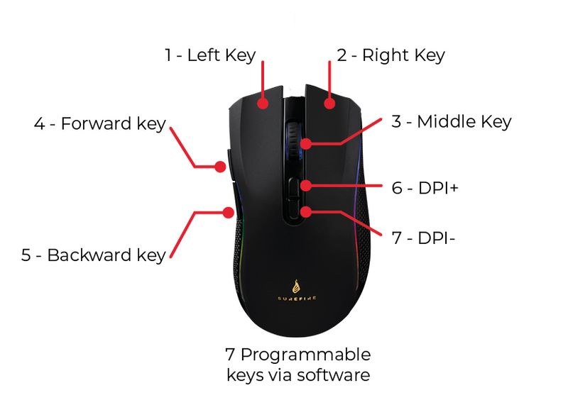 SureFire-Hawk-Claw-mouse-Giocare-Mano-destra-USB-tipo-A-Ottico-6400-DPI