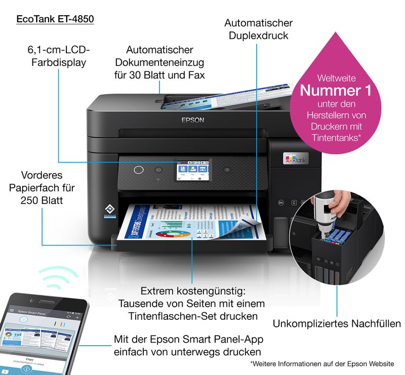 Epson-EcoTank-ET-4850