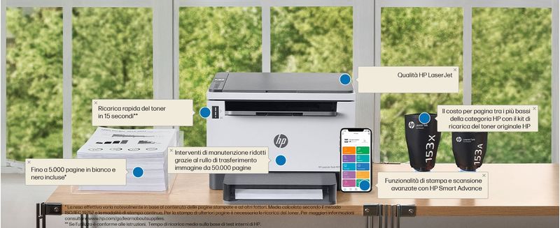 Hp-Multif.-Laser-A4-B-N-Laserjet-Tank-1604W-22Ppm-Usb-Wifi-3-In-1