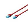 Cavo-patch-Digito-RJ-45--M--a-RJ-45--M--3-M-Copper-U-UTP-Cat-5E-Red--DK-1511-030-R-